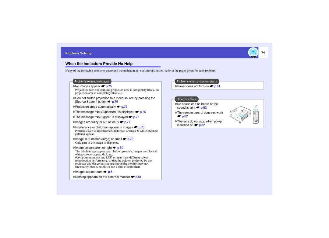 Epson 821 manual When the Indicators Provide No Help, No images appear sp.75, Image is truncated large or small sp.79 