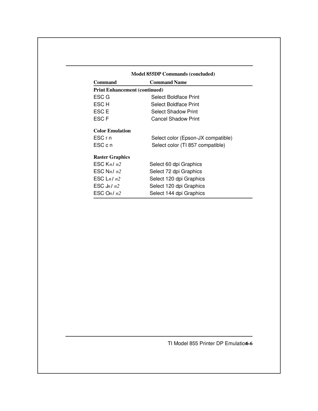 Epson 8900 Series manual Color Emulation, Raster Graphics 