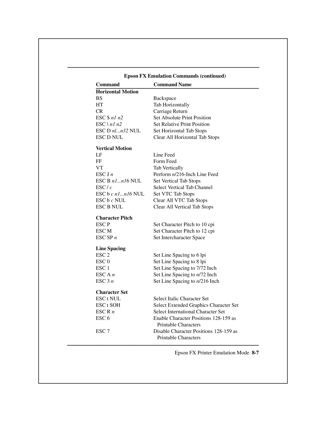 Epson 8900 Series manual Command Command Name Horizontal Motion, Vertical Motion 