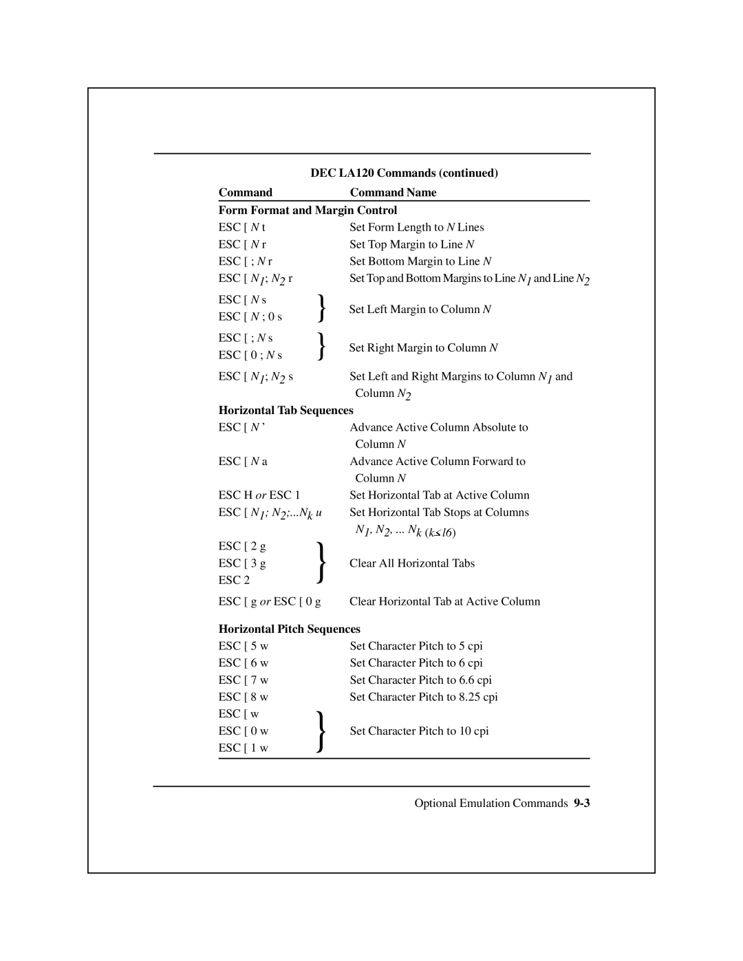 Epson 8900 Series manual Horizontal Tab Sequences, Horizontal Pitch Sequences 