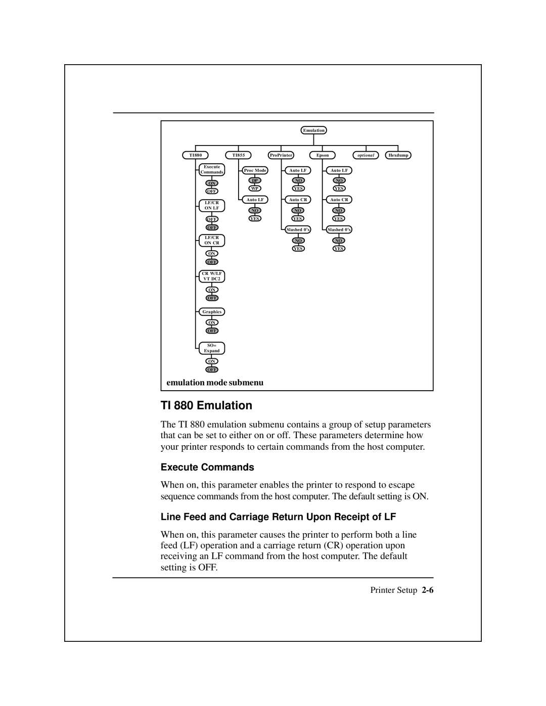 Epson 8900 Series manual TI 880 Emulation, Execute Commands, Line Feed and Carriage Return Upon Receipt of LF 