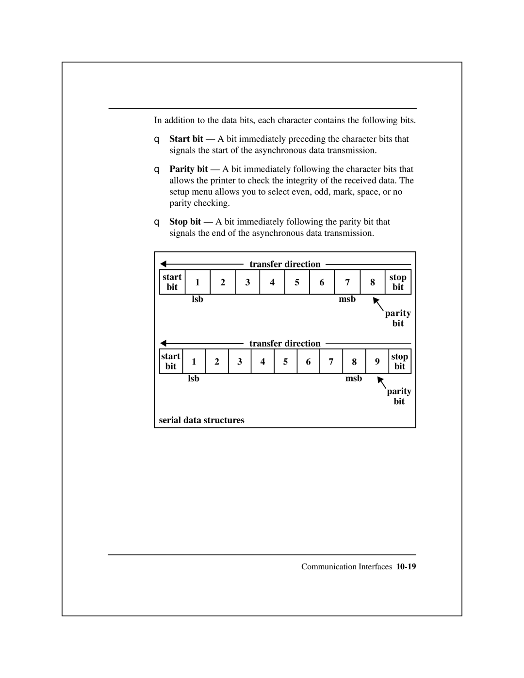 Epson 8900 Series manual Transfer direction Start Bit Lsb, Serial data structures Stop Bit Parity 