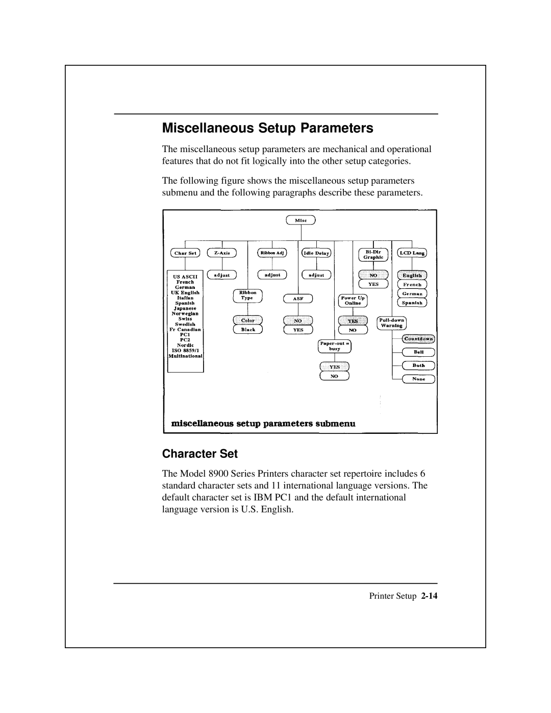 Epson 8900 Series manual Miscellaneous Setup Parameters, Character Set 