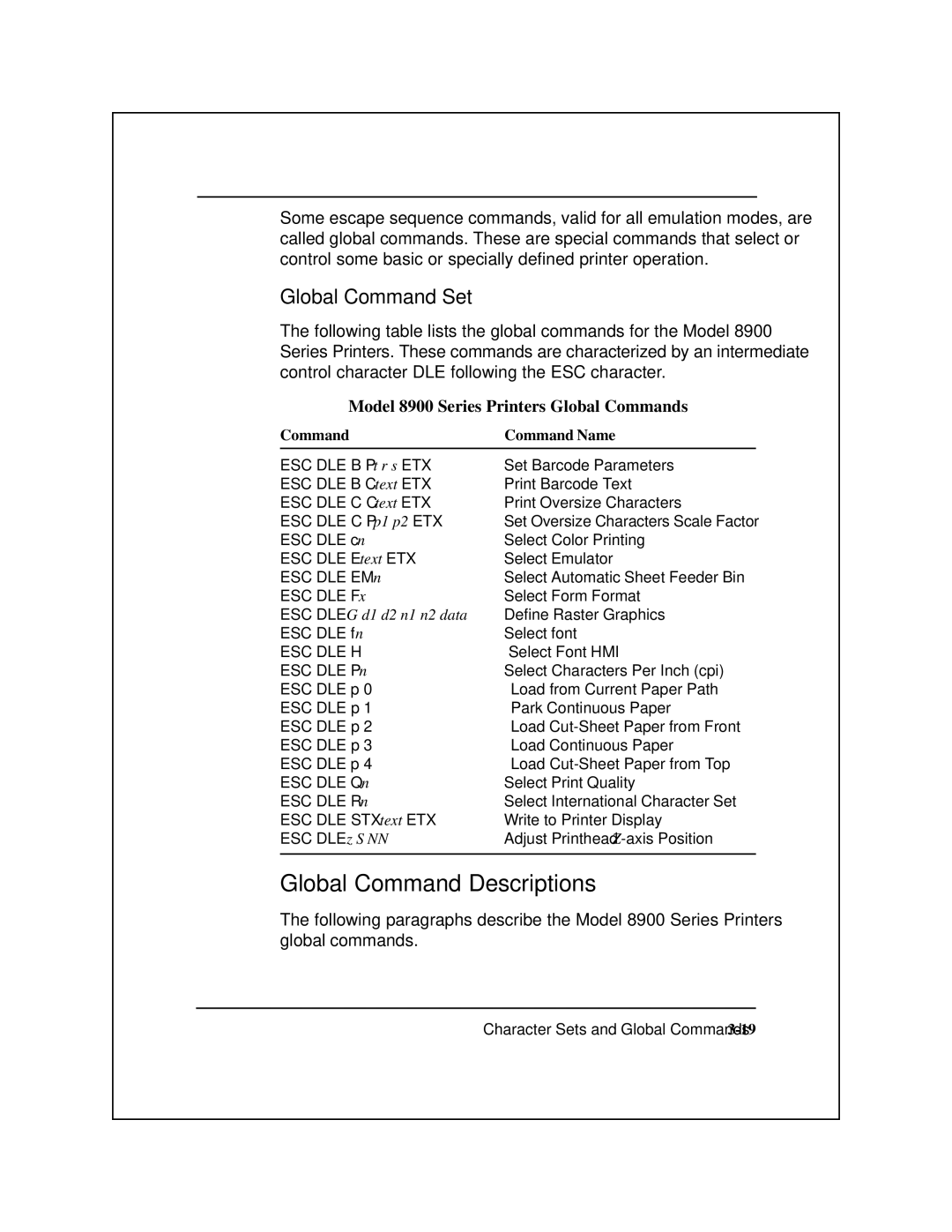 Epson Global Command Descriptions, Global Command Set, Model 8900 Series Printers Global Commands, Command Command Name 