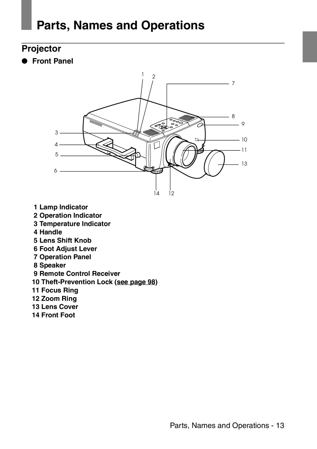 Epson 9100 manual Parts, Names and Operations, Projector, Front Panel 