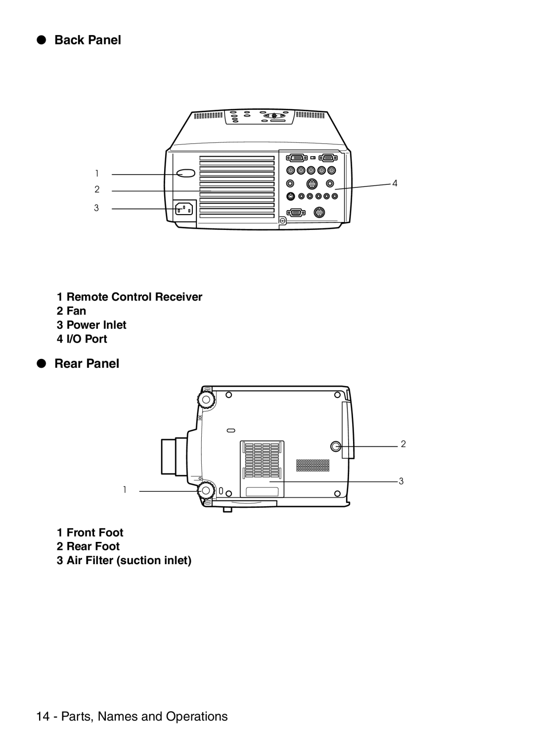 Epson 9100 manual Back Panel, Rear Panel 