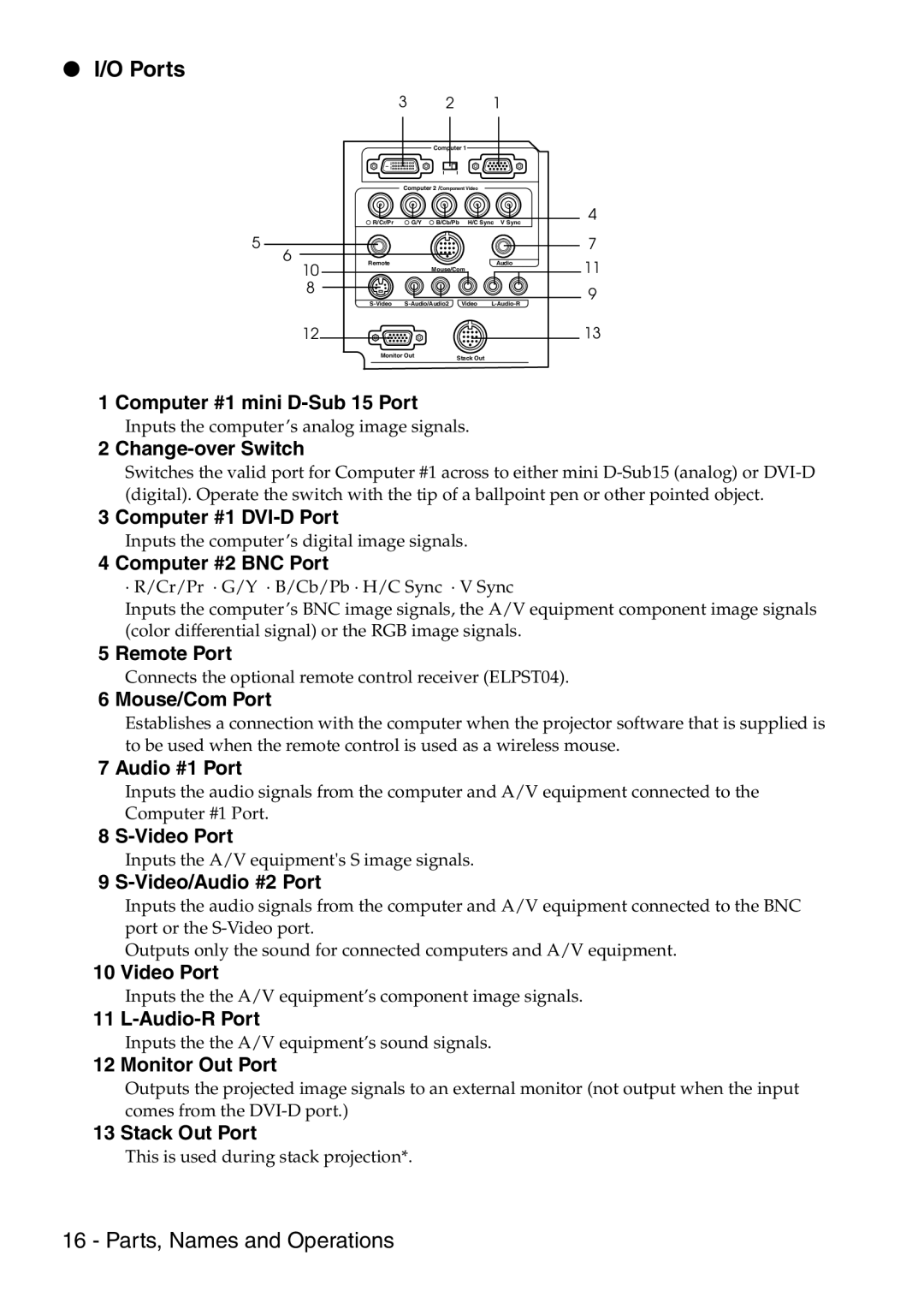 Epson 9100 manual Ports, Change-over Switch 