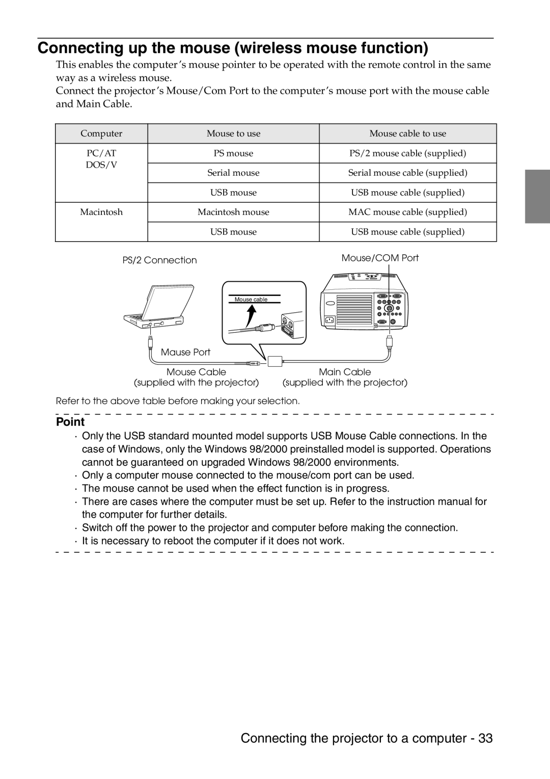 Epson 9100 manual Connecting up the mouse wireless mouse function, Dos/V 