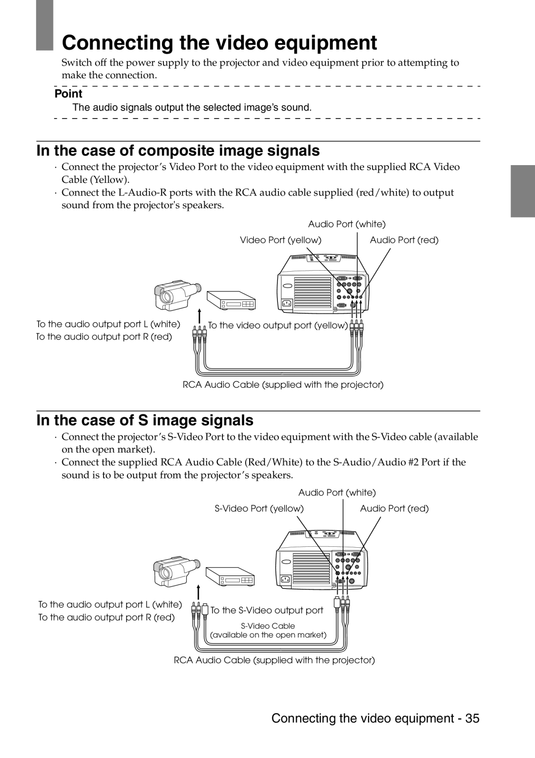 Epson 9100 manual Connecting the video equipment, Case of composite image signals, Case of S image signals 