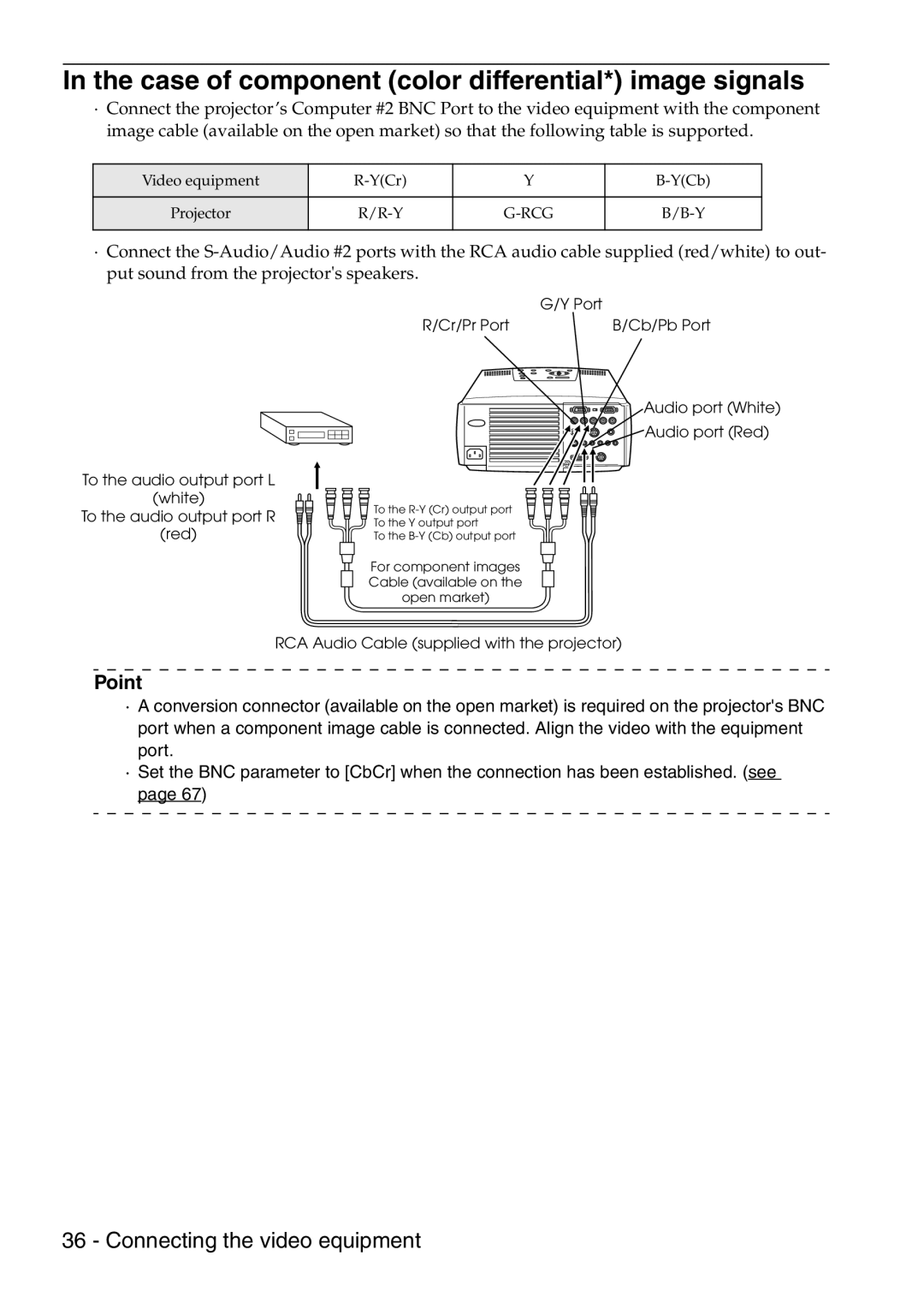 Epson 9100 manual Case of component color differential* image signals, Put sound from the projectors speakers 