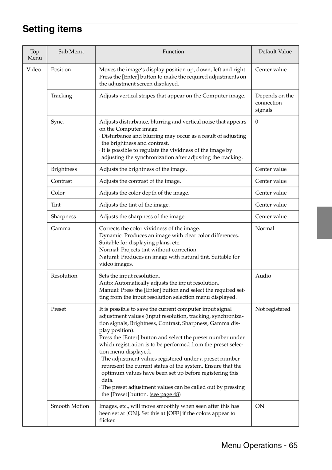 Epson 9100 manual Setting items 