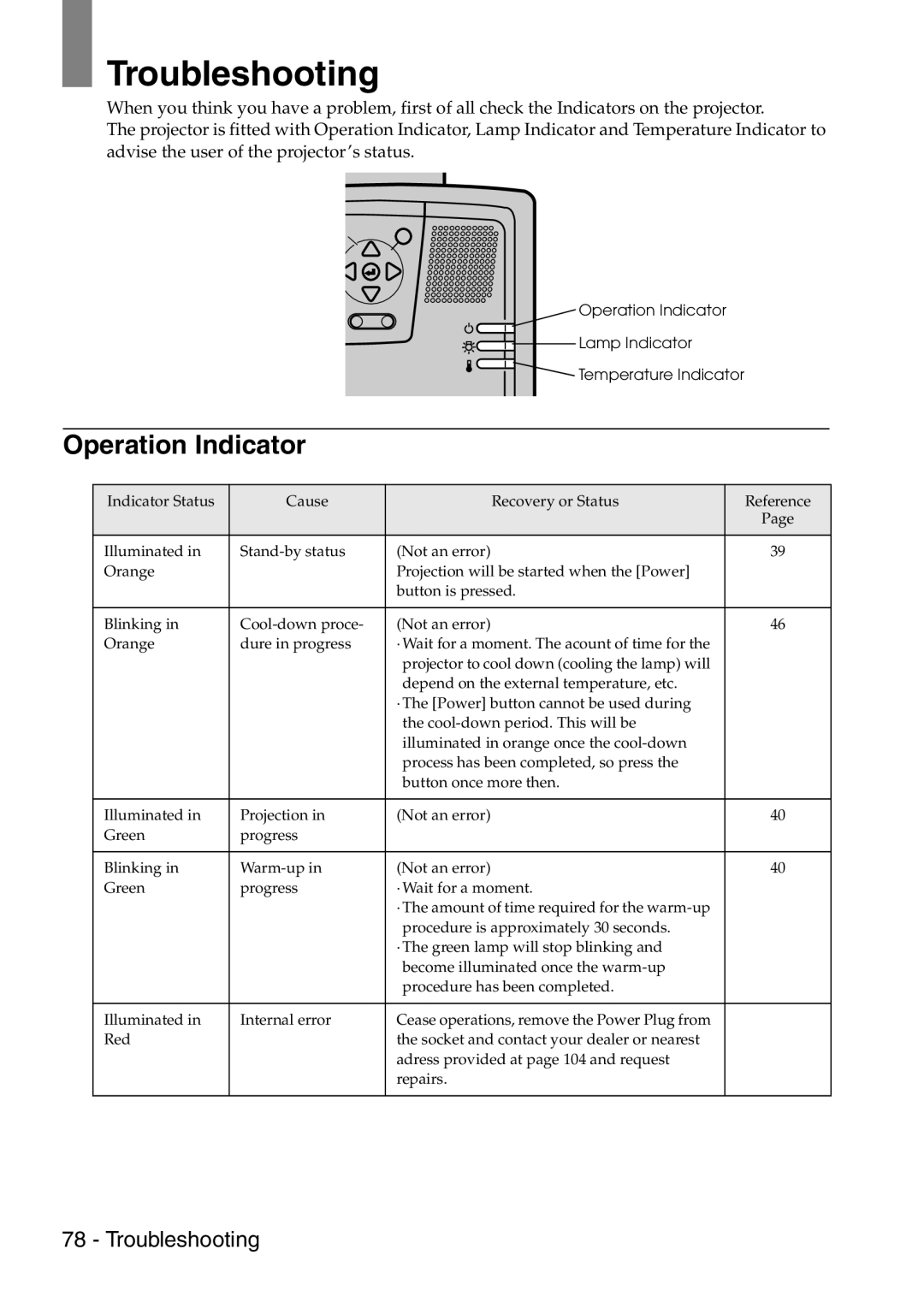 Epson 9100 manual Troubleshooting, Operation Indicator 