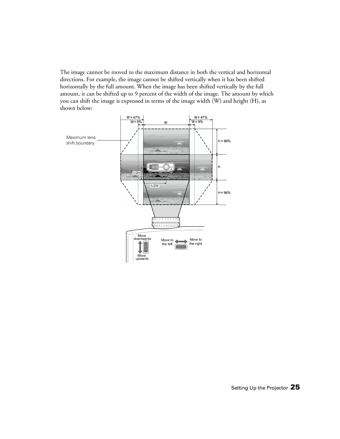 Epson 9700, 9350 manual Maximum lens shift boundary 