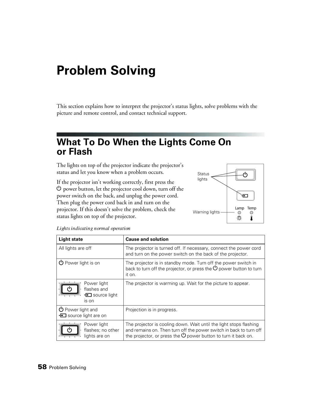 Epson 9350, 9700 manual Problem Solving, What To Do When the Lights Come On or Flash 