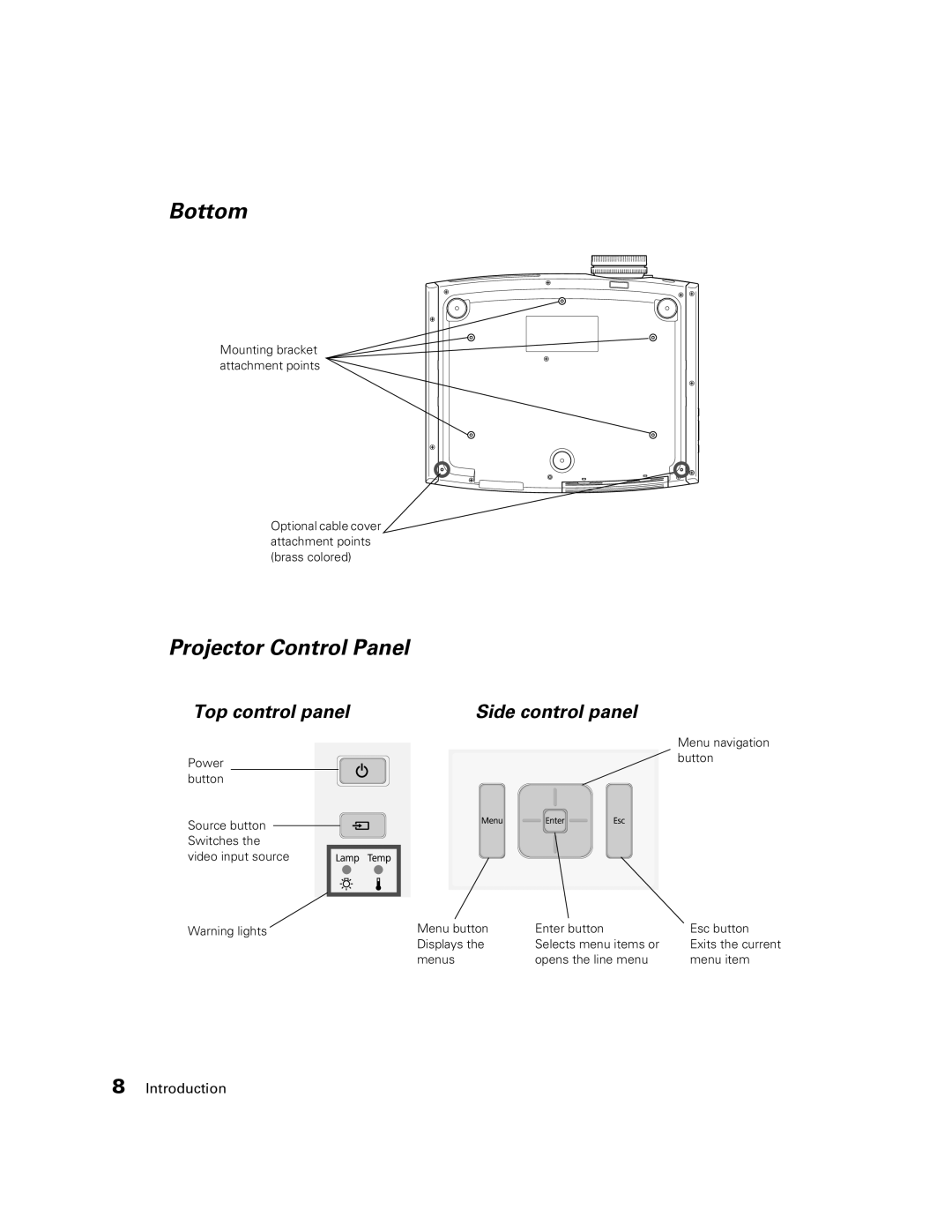 Epson 9350, 9700 manual Bottom, Projector Control Panel 