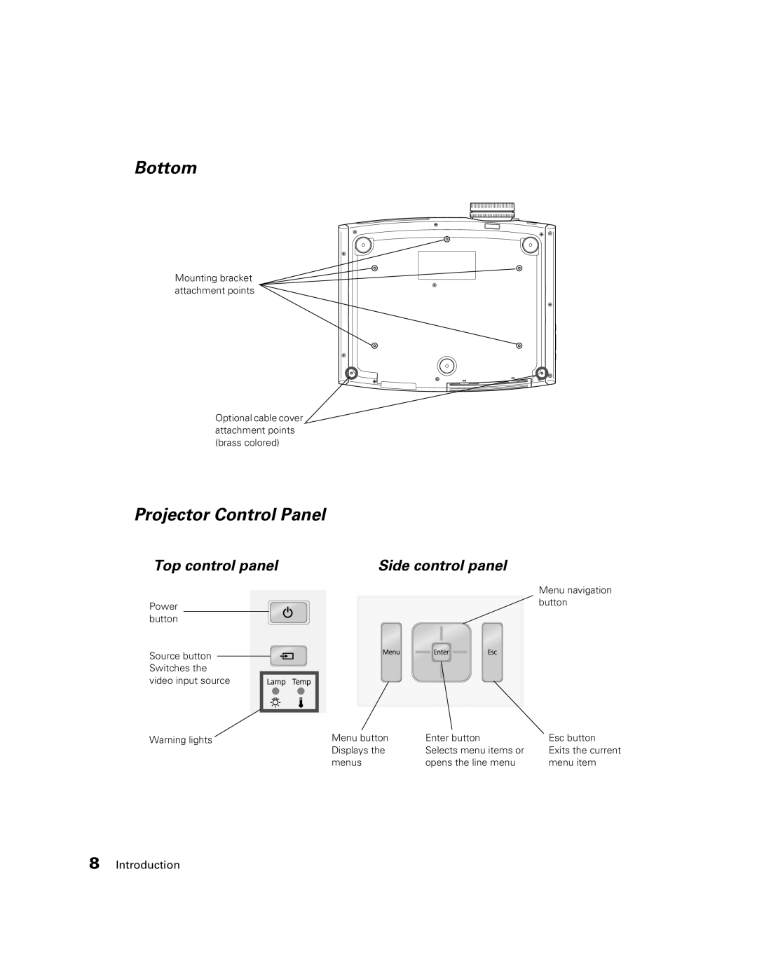 Epson 9350, 9700 manual Bottom, Projector Control Panel, Top control panel, Side control panel 