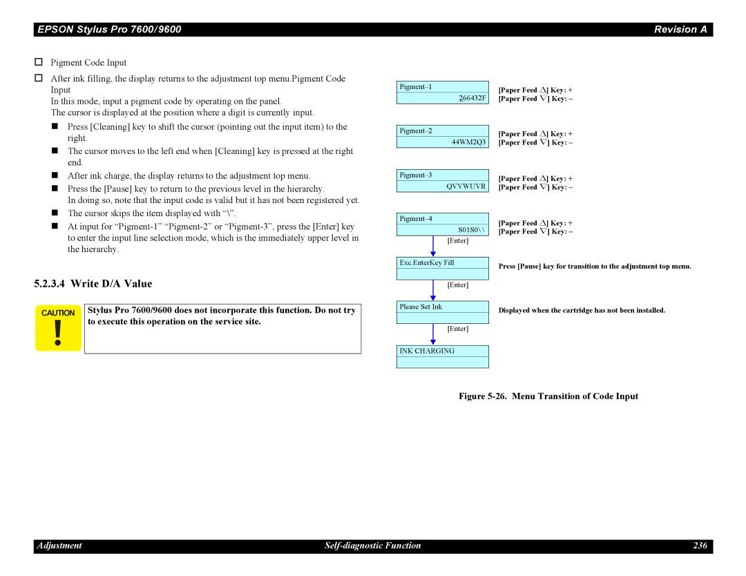 Epson 9600, 7600 service manual Write D/A Value 