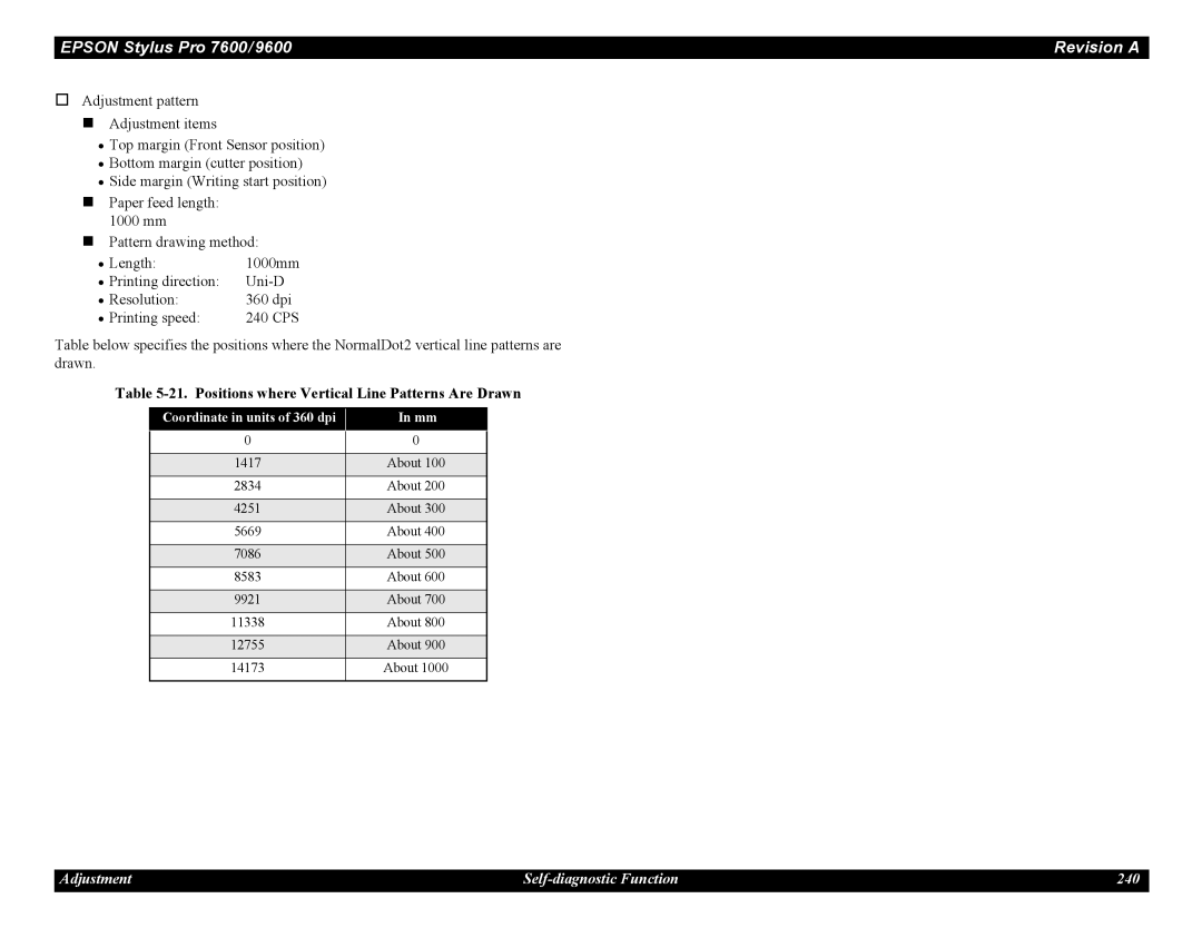 Epson 9600, 7600 service manual Positions where Vertical Line Patterns Are Drawn, Coordinate in units of 360 dpi 