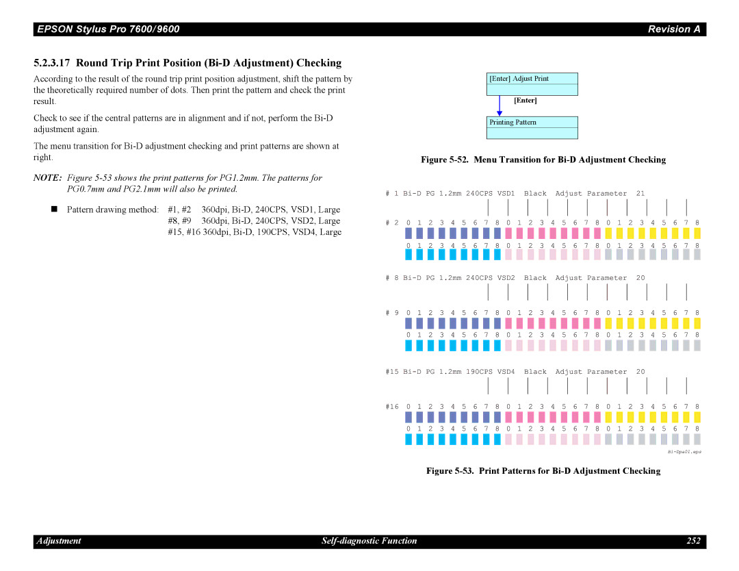 Epson 9600, 7600 Round Trip Print Position Bi-D Adjustment Checking, Menu Transition for Bi-D Adjustment Checking 