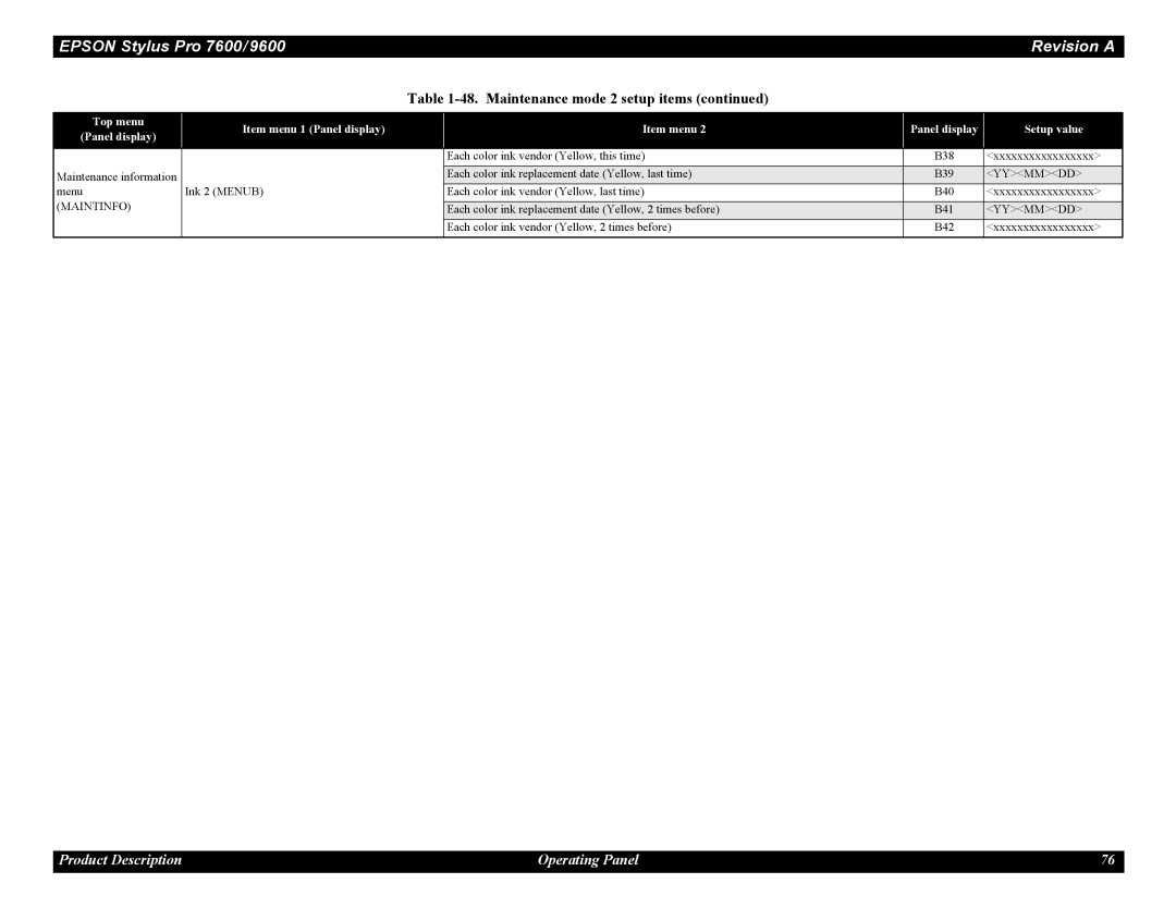 Epson 9600, 7600 service manual Each color ink vendor Yellow, this time 