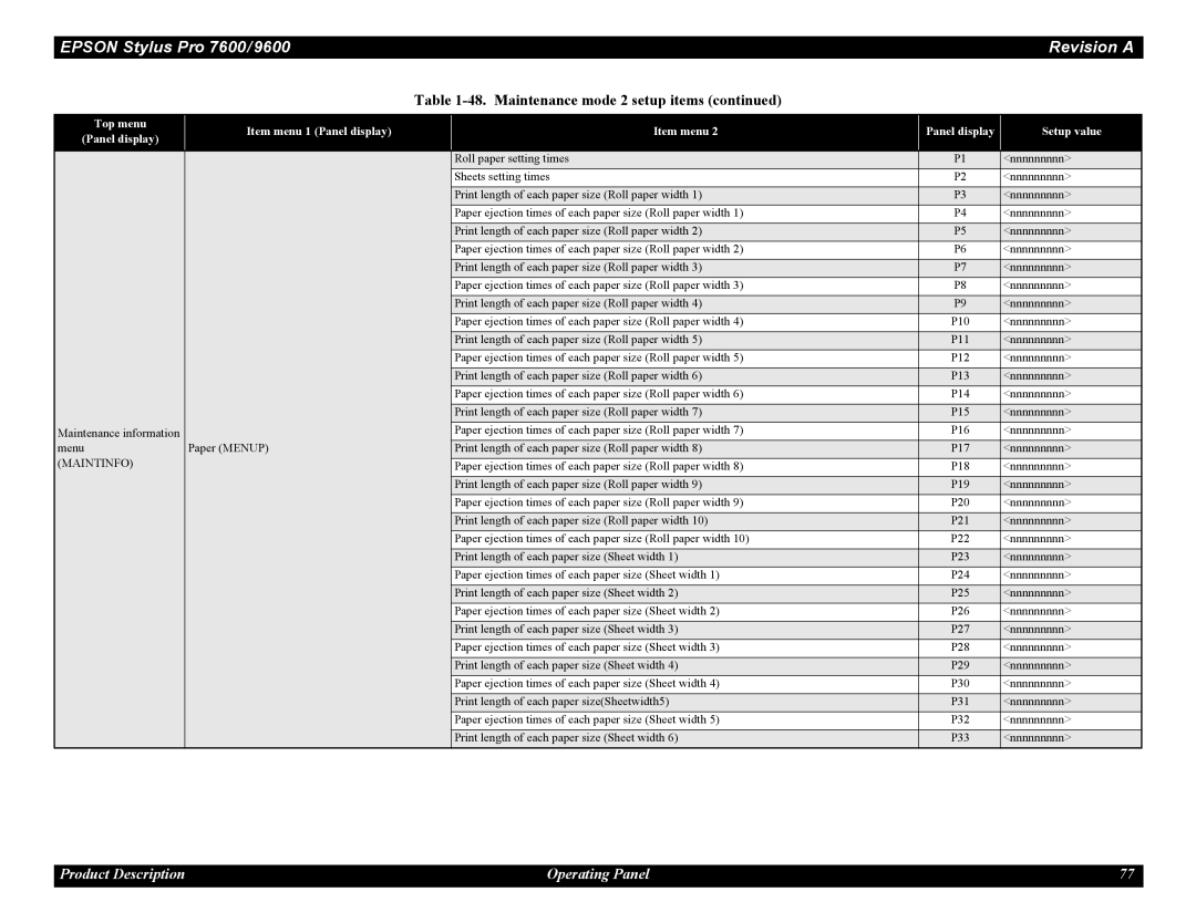 Epson 7600, 9600 service manual Menu Print length of each paper size Roll paper width 