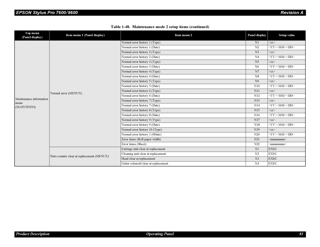 Epson 7600, 9600 service manual Normal error Menun Normal error history 6 Type 