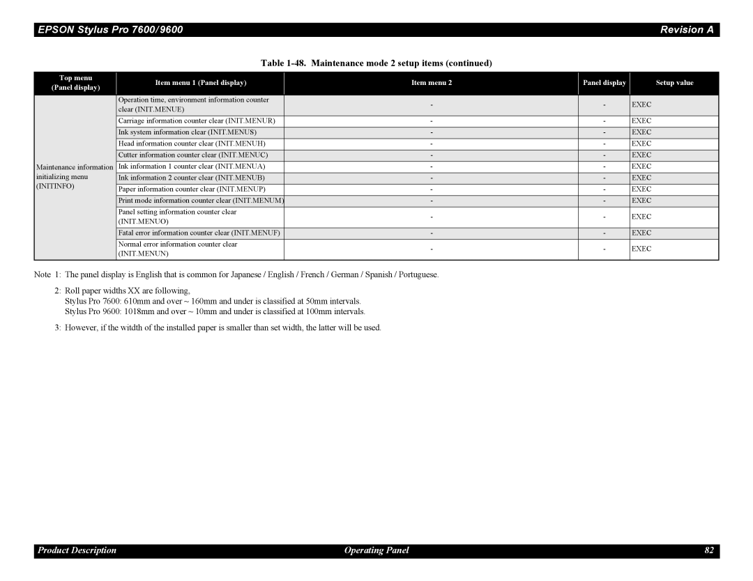 Epson 9600, 7600 service manual Initinfo 