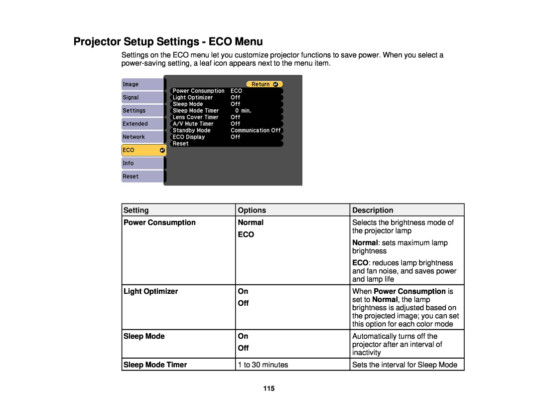 Epson 965, 955W, 98, 99W, 97 manual Projector Setup Settings - ECO Menu 