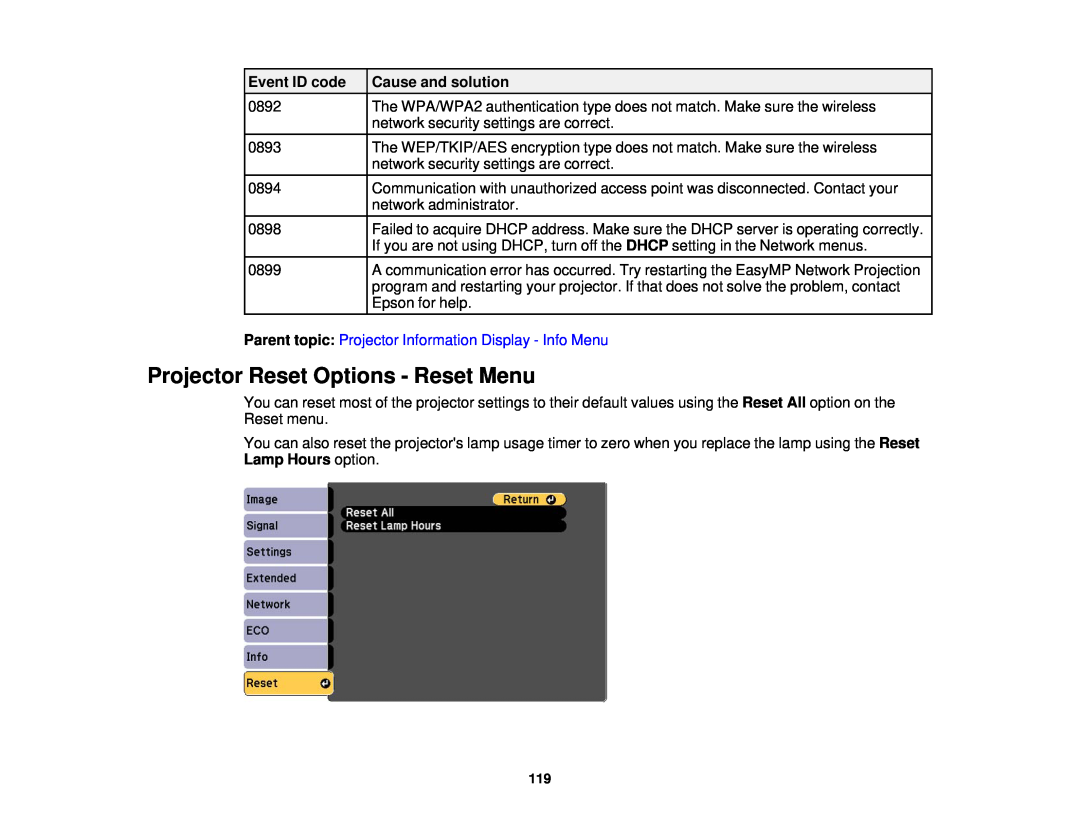 Epson 97, 965, 955W, 98, 99W Projector Reset Options - Reset Menu, Parent topic Projector Information Display - Info Menu 