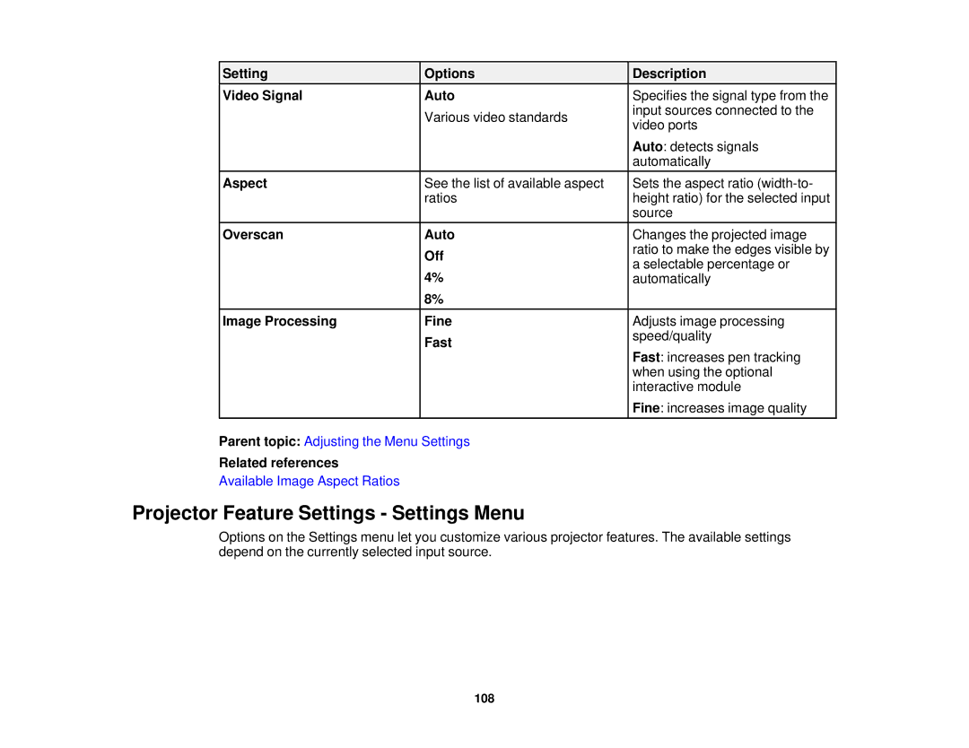 Epson 99W, 965, 955W, 98, 97 manual Projector Feature Settings Settings Menu 