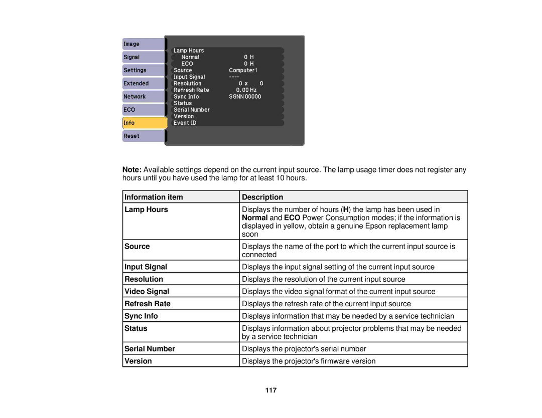 Epson 98, 97 Information item Description Lamp Hours, Source, Input Signal, Refresh Rate, Sync Info, Status, Serial Number 