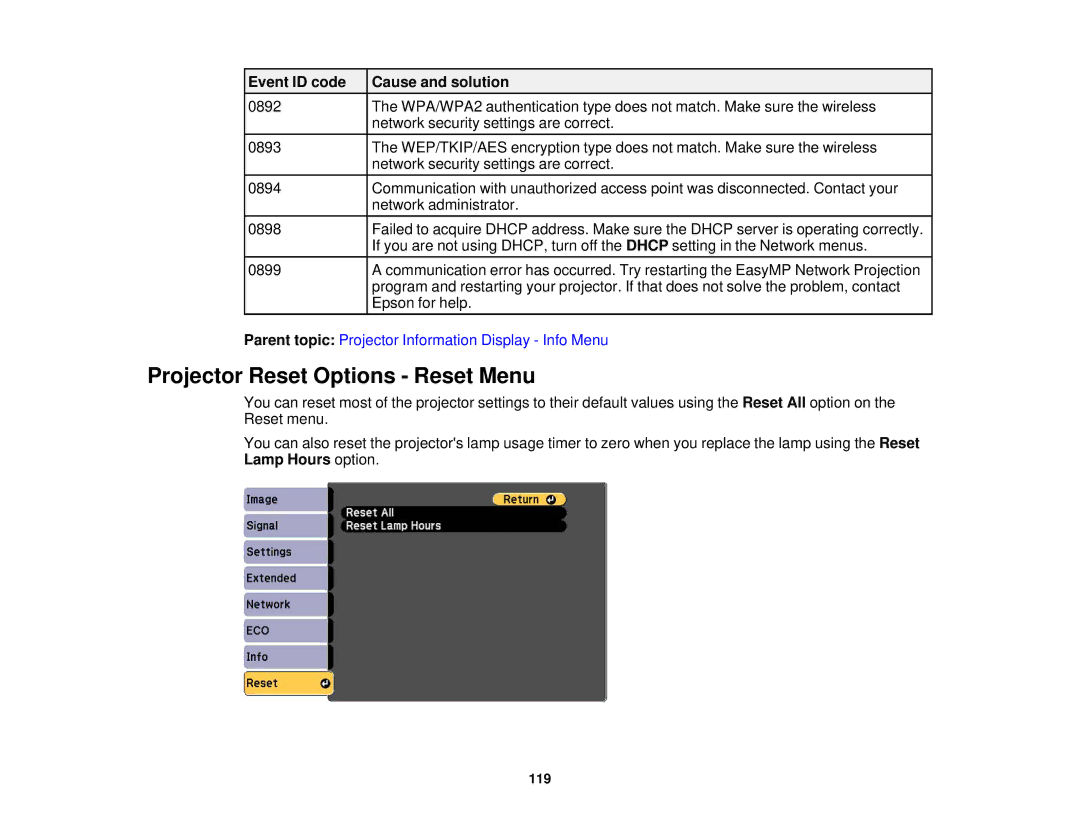 Epson 97, 965, 955W, 98, 99W manual Projector Reset Options Reset Menu 