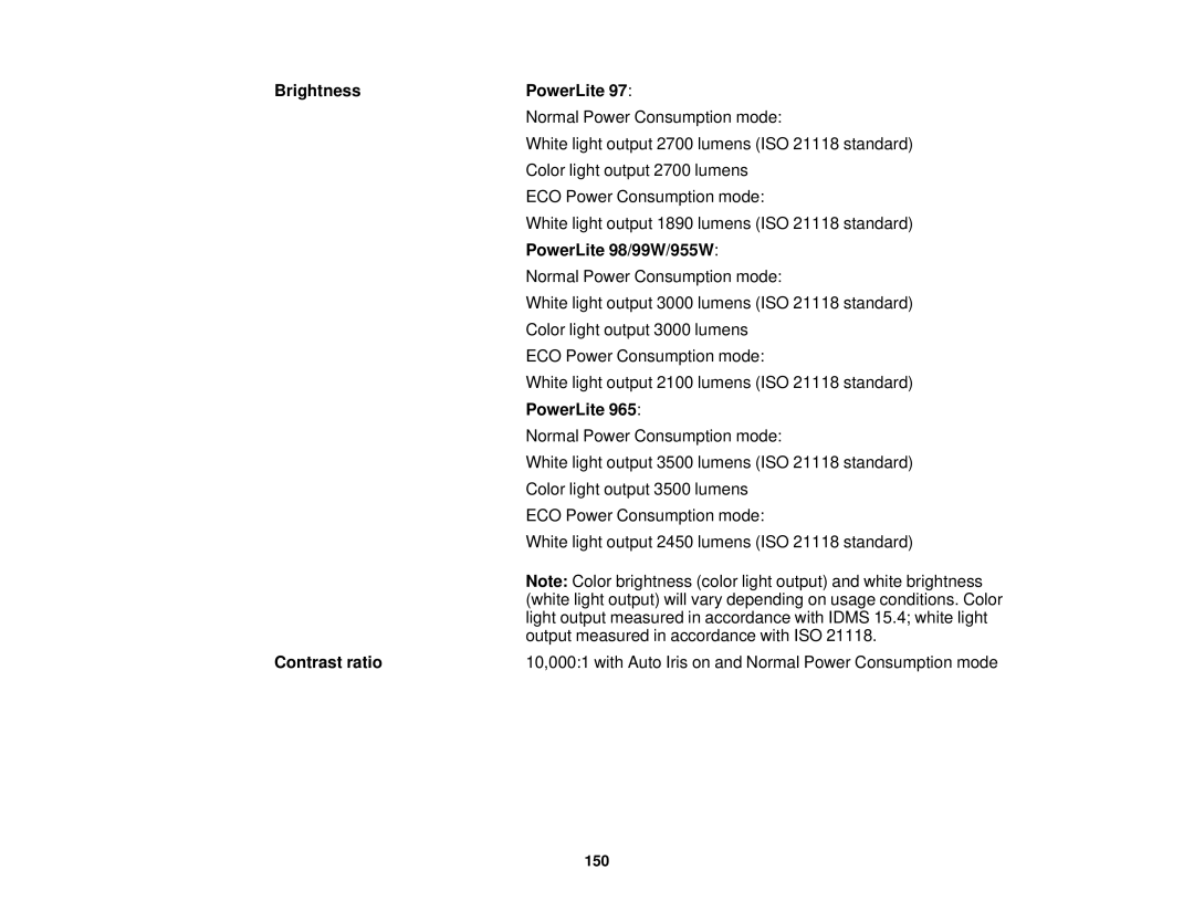 Epson 965, 97 manual Brightness PowerLite, PowerLite 98/99W/955W, Contrast ratio 