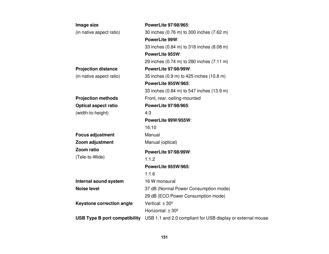 Epson manual Image size PowerLite 97/98/965, PowerLite 99W, PowerLite 955W, Projection distance PowerLite 97/98/99W 