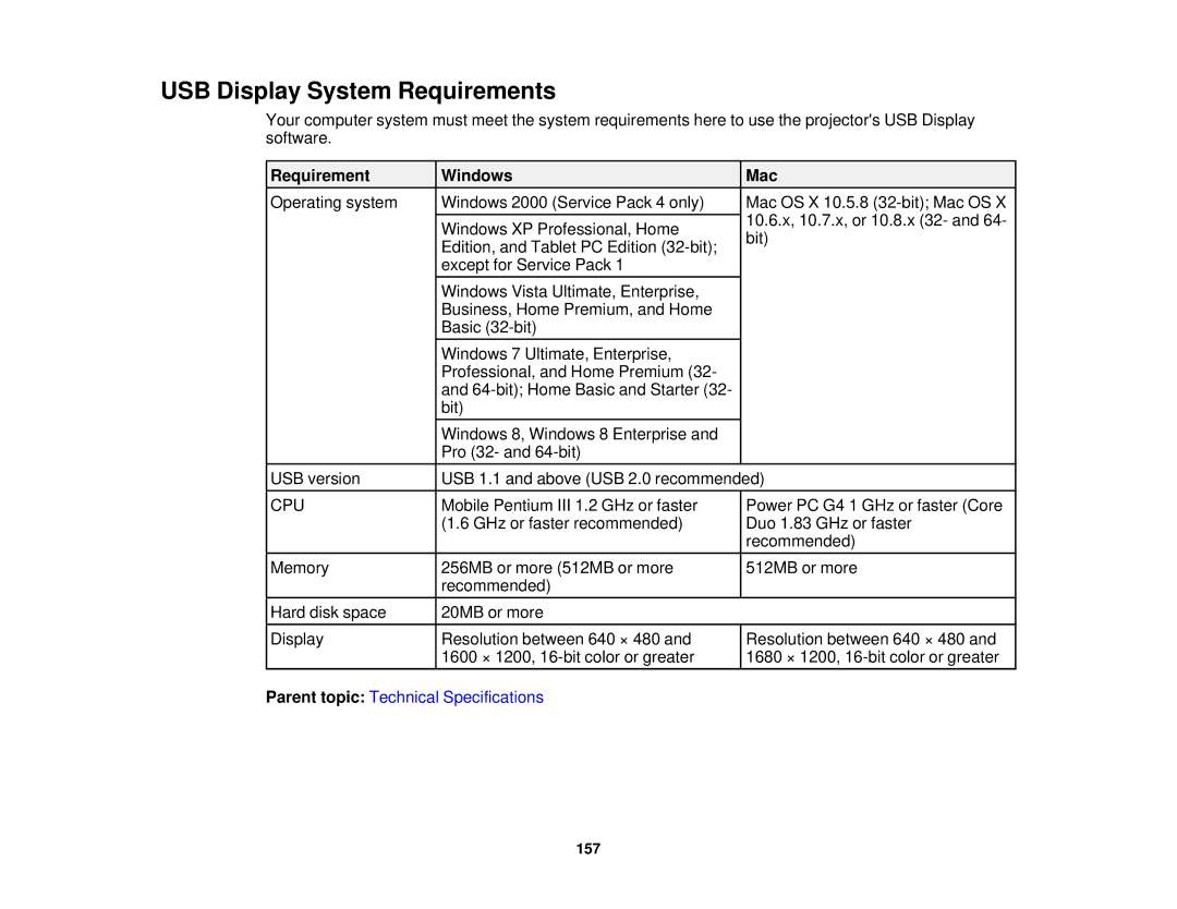 Epson 98, 965, 955W, 99W, 97 manual USB Display System Requirements, Requirement Windows Mac 