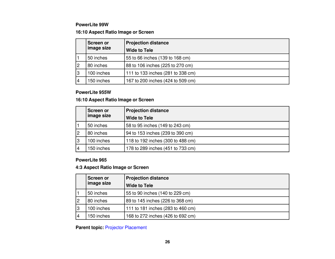 Epson 955W, 965, 98, 99W, 97 manual Parent topic Projector Placement 