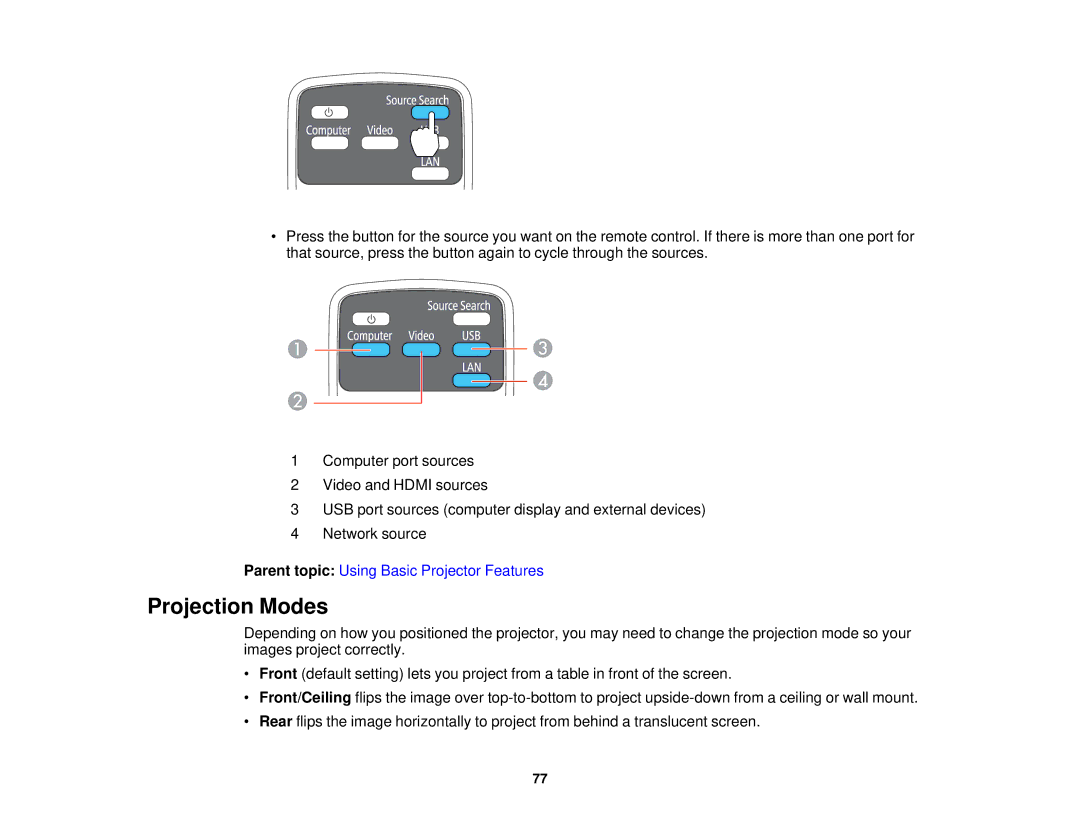 Epson 98, 965, 955W, 99W, 97 manual Projection Modes 