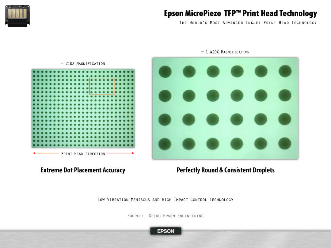 Epson 995, 4 manual Extreme Dot Placement Accuracy 