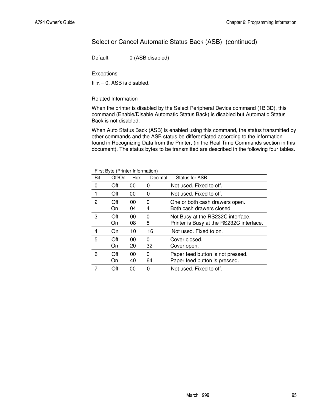 Epson A794-D100 manual Default ASB disabled Exceptions, Related Information 