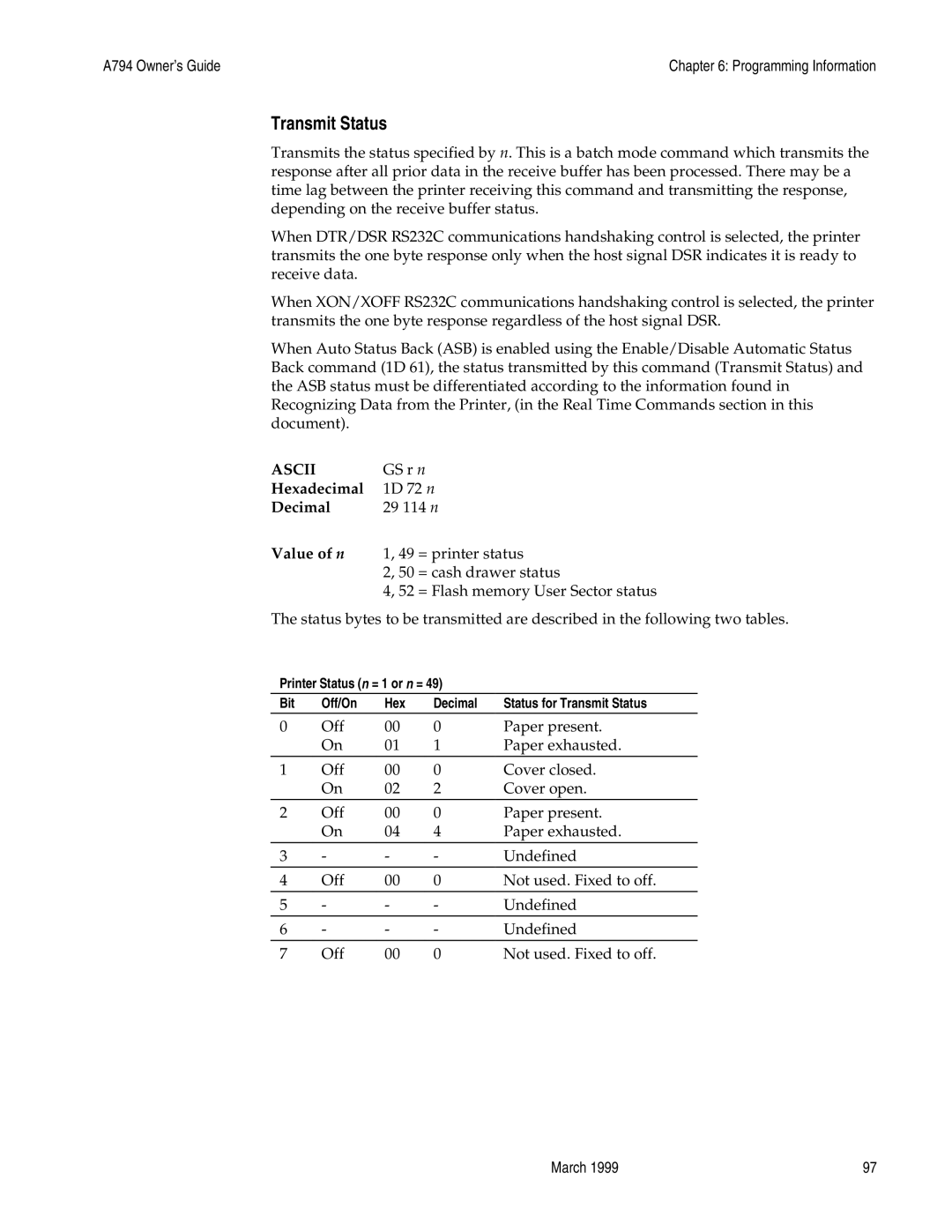 Epson A794-D100 manual Transmit Status, Hexadecimal 