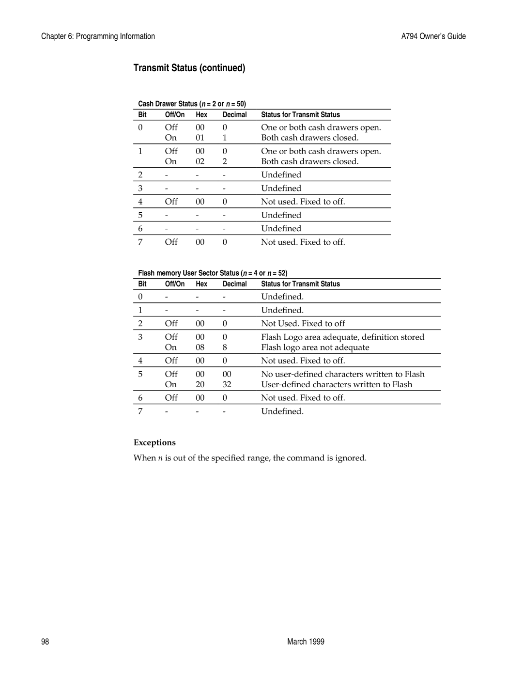 Epson A794-D100 manual When n is out of the specified range, the command is ignored 