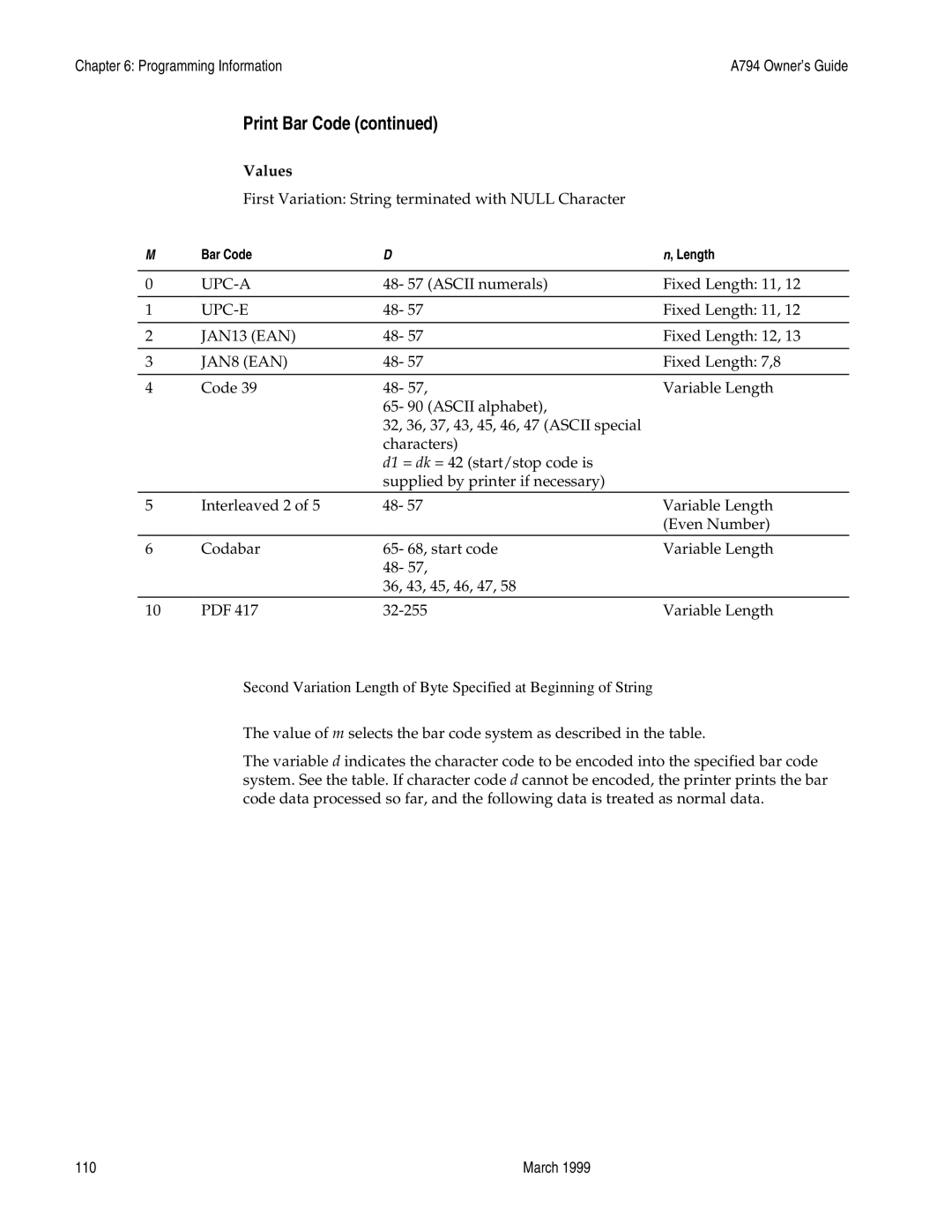 Epson A794-D100 manual Upc-A 