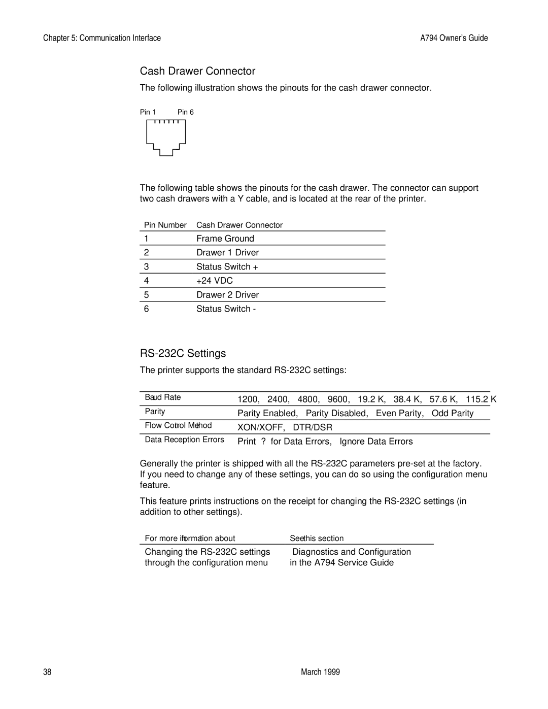 Epson A794-D100 manual Cash Drawer Connector, RS-232C Settings 