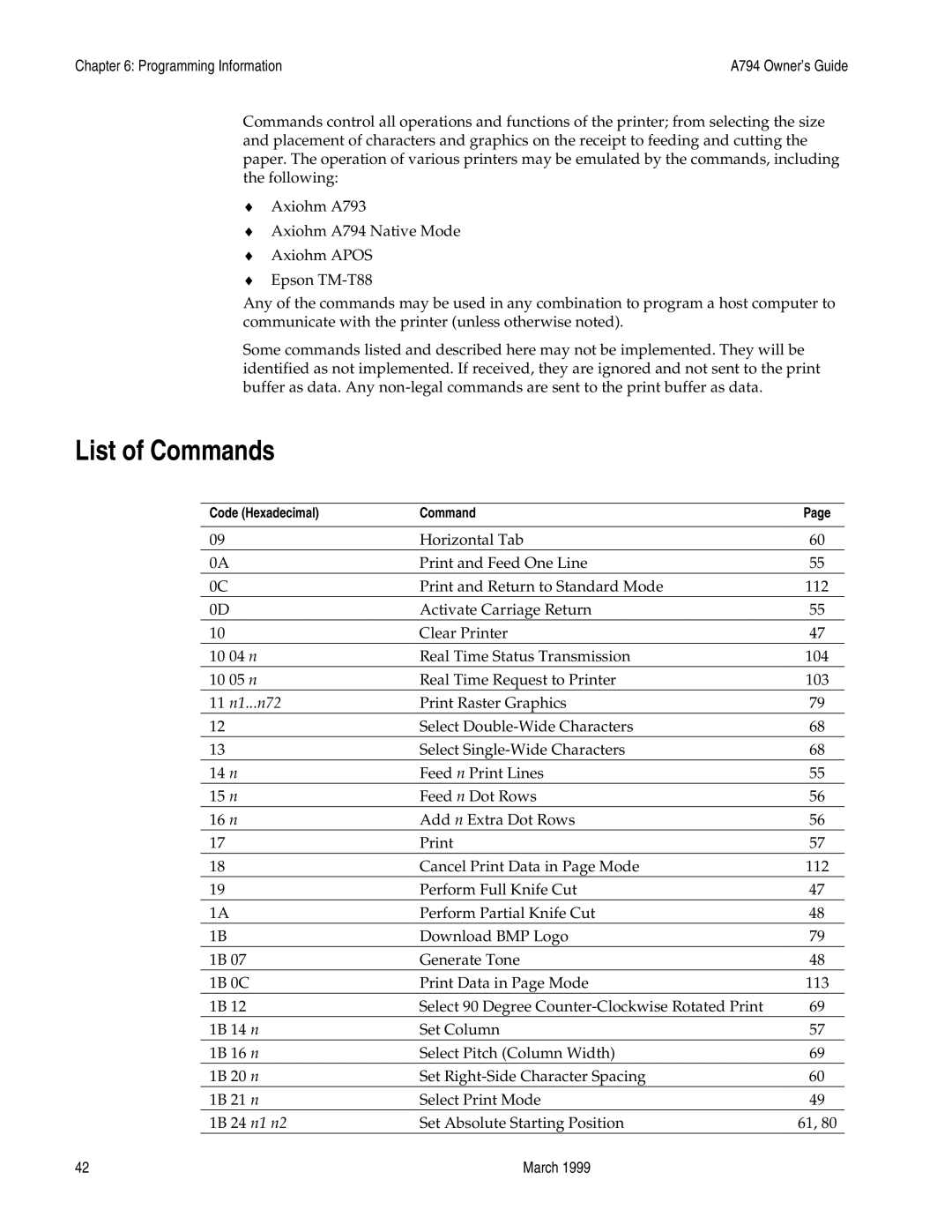 Epson A794-D100 manual List of Commands, Programming Information 