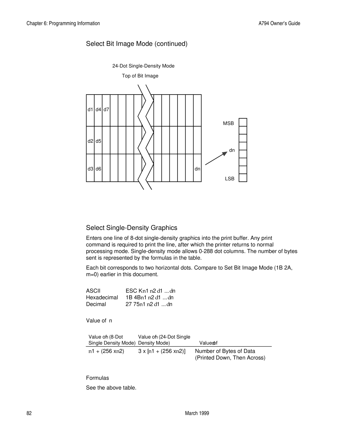 Epson A794-D100 manual Select Single-Density Graphics 