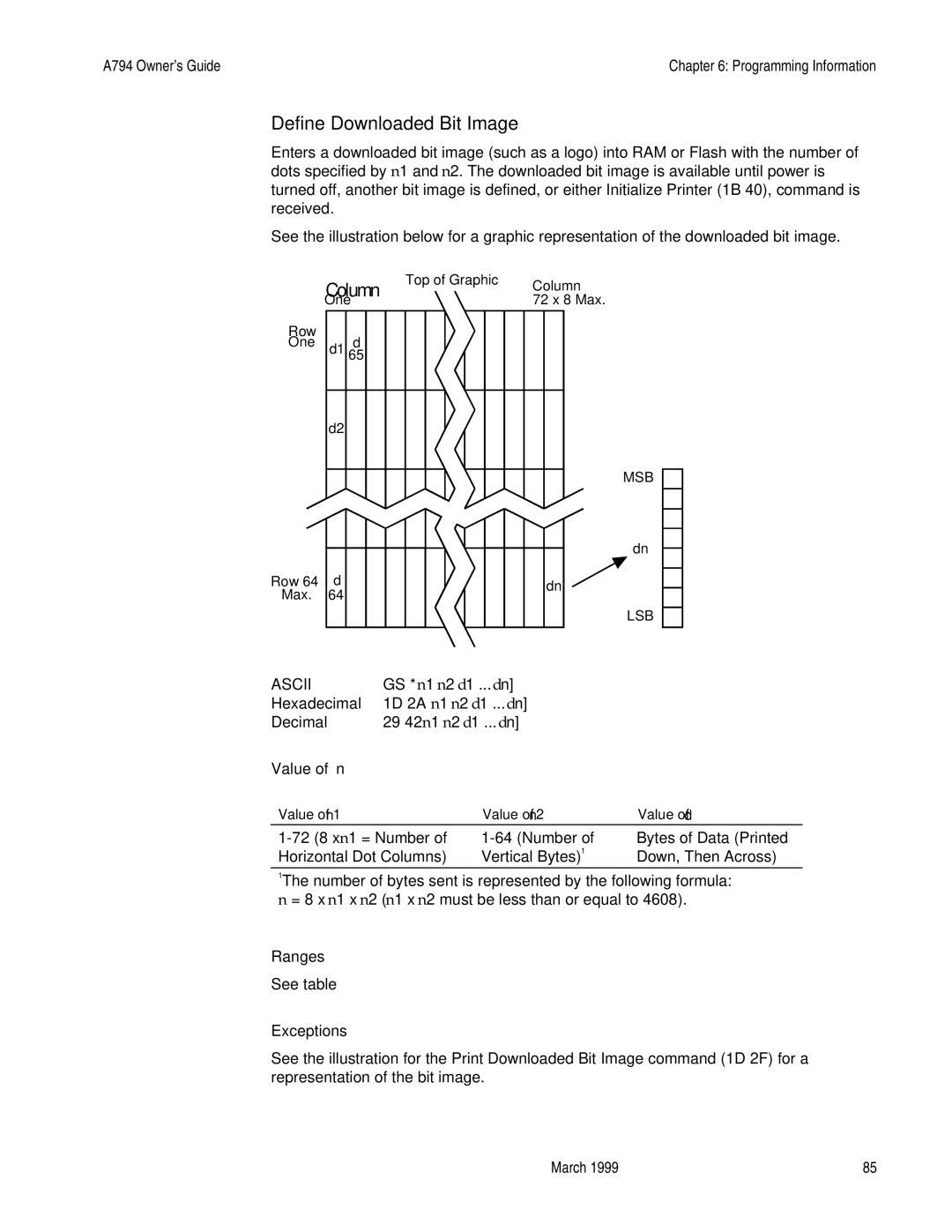 Epson A794-D100 manual Define Downloaded Bit Image, Ranges 