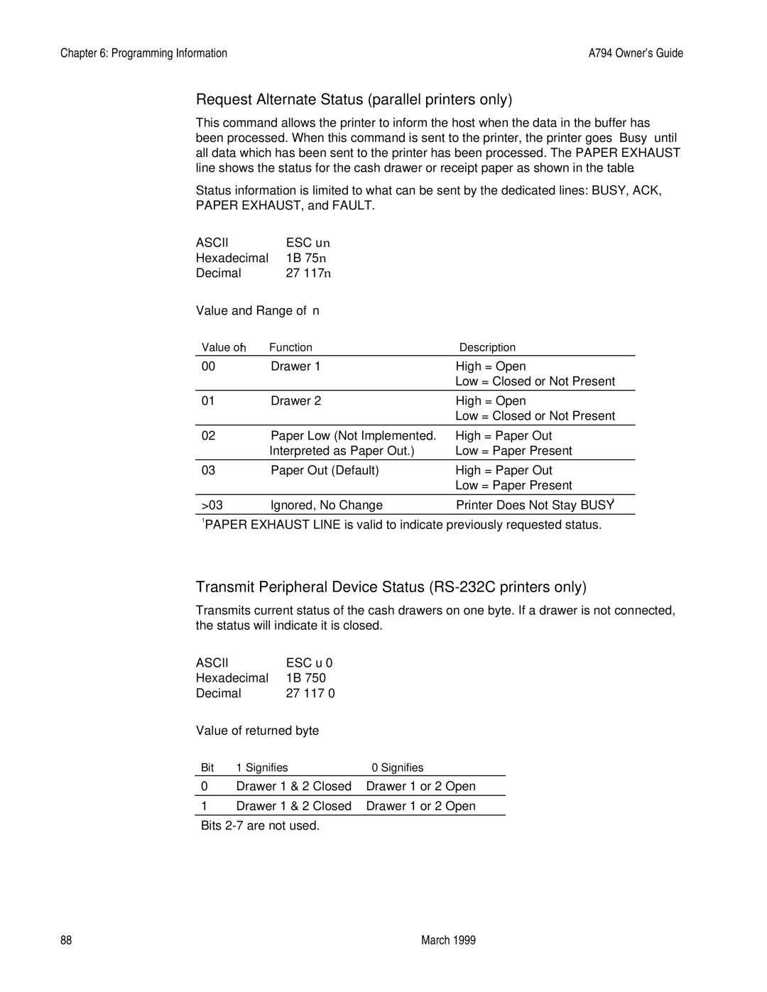 Epson A794-D100 Request Alternate Status parallel printers only, Transmit Peripheral Device Status RS-232C printers only 