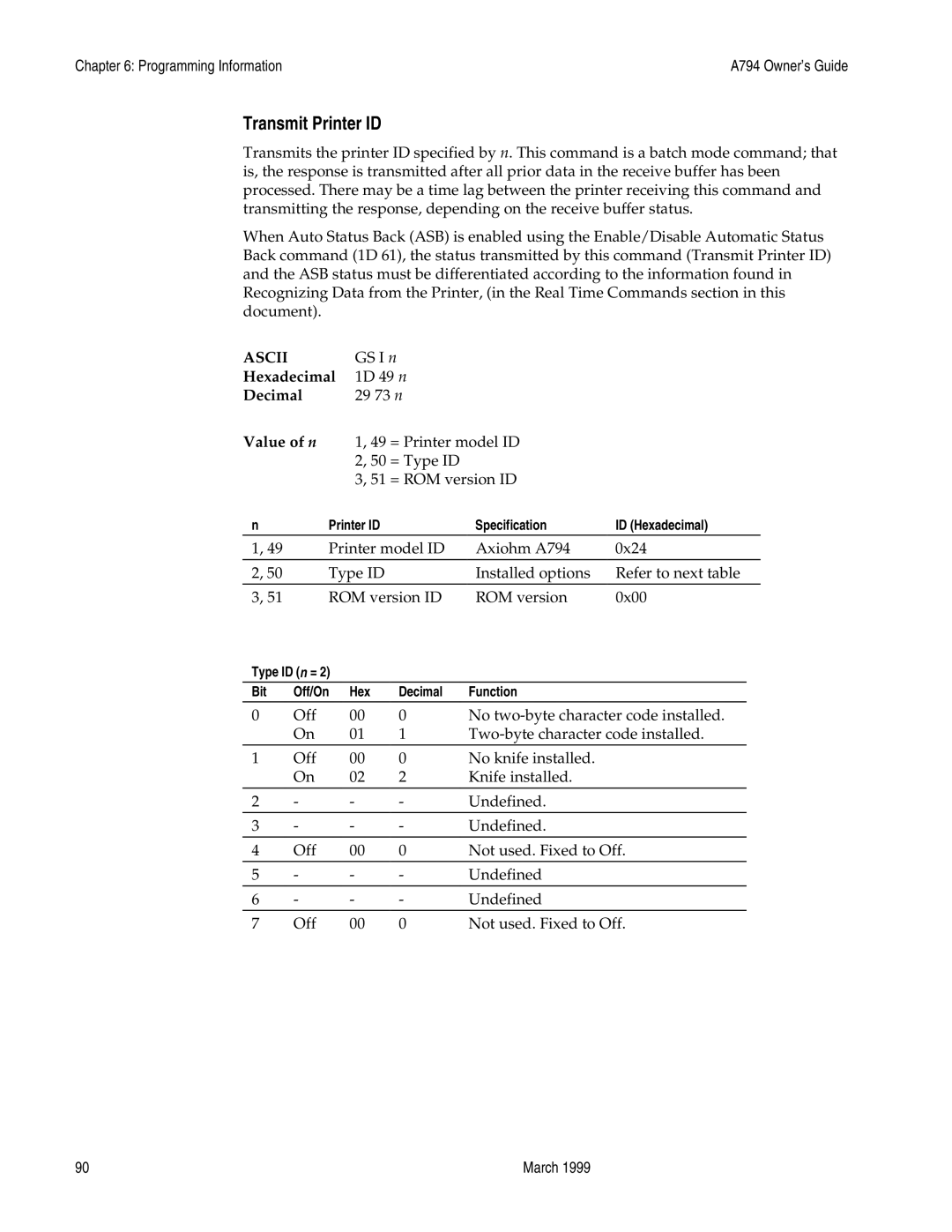 Epson A794-D100 manual Transmit Printer ID, Hexadecimal 1D 49 n Decimal 