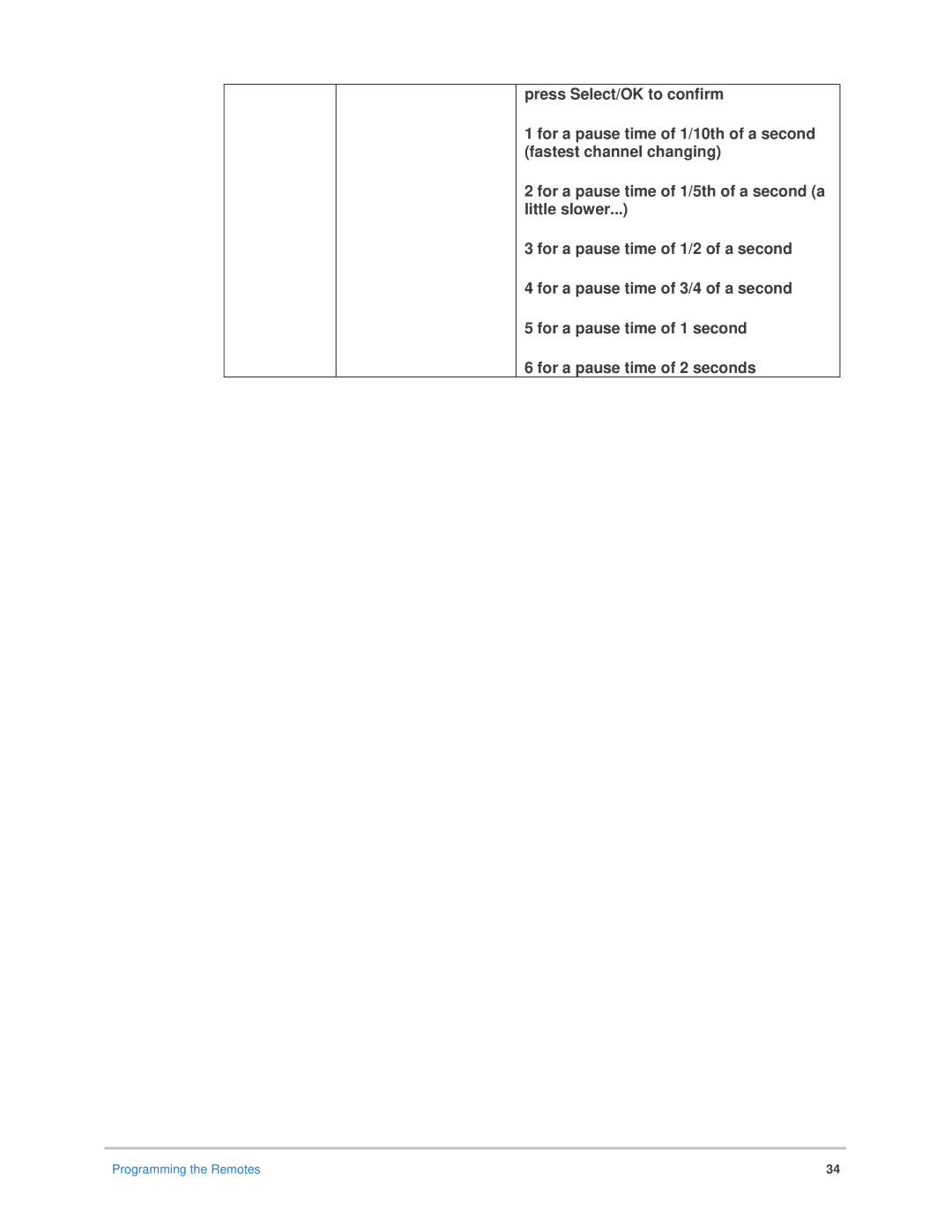 Epson Bocs installation manual Programming the Remotes 