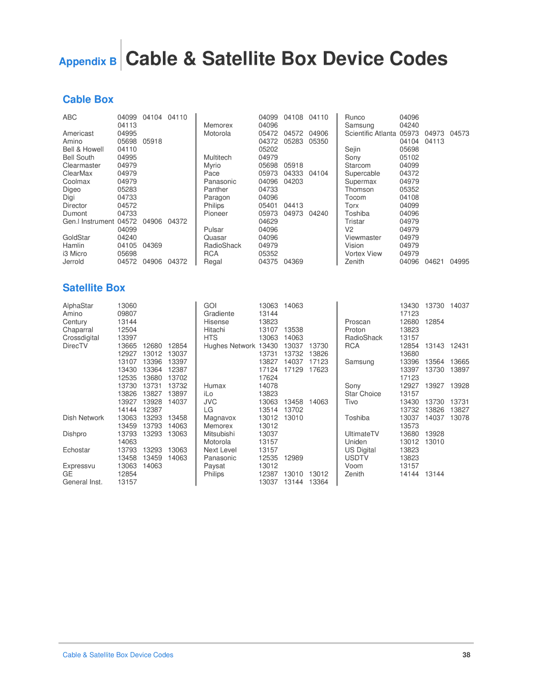 Epson Bocs installation manual Cable & Satellite Box Device Codes, Appendix B, Cable Box 